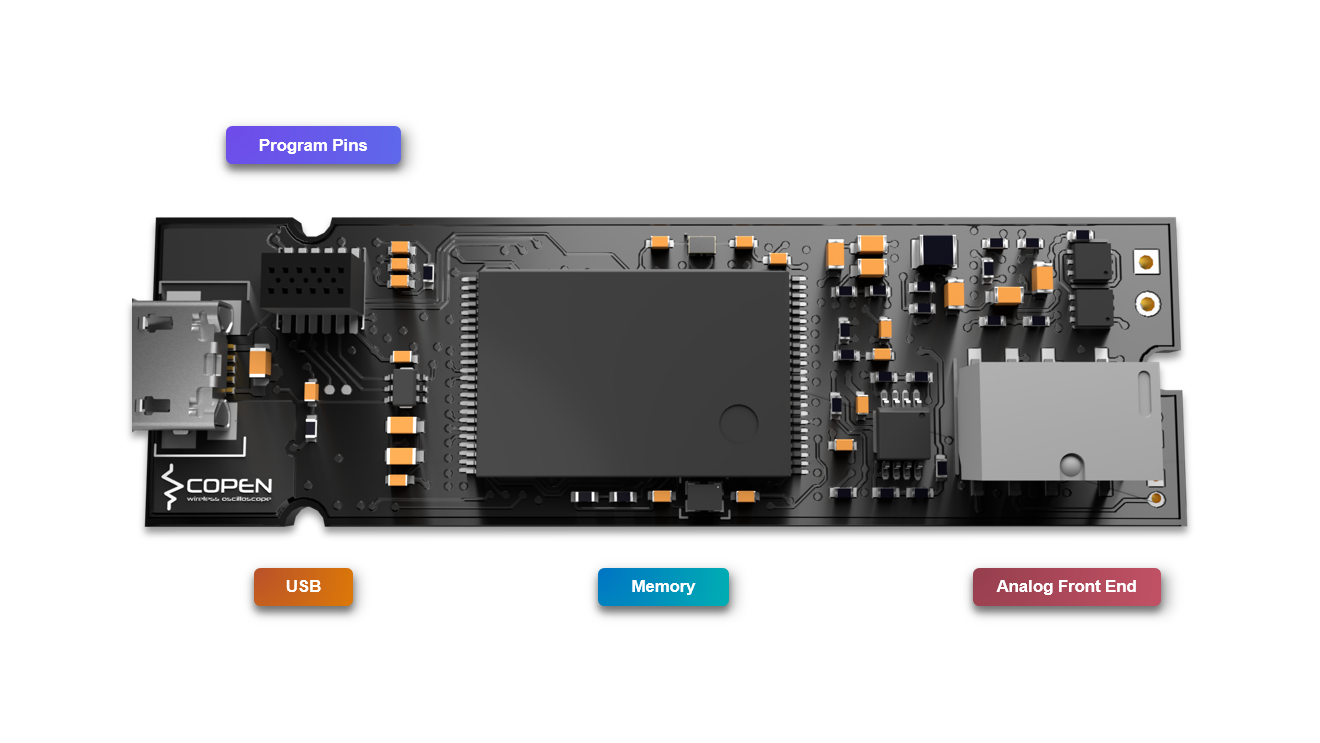 Bottom side of the assembled Scopen circuit board